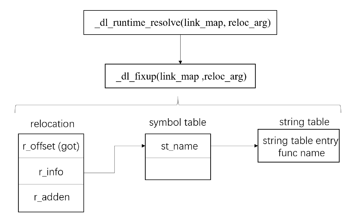 image-20260613163254100